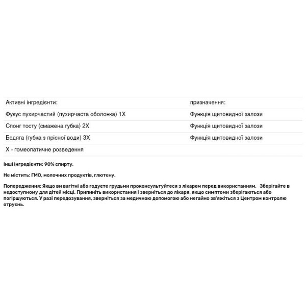 Підтримка щитовидної залози, Fucus Complex, Genestra Brands, 50 мл