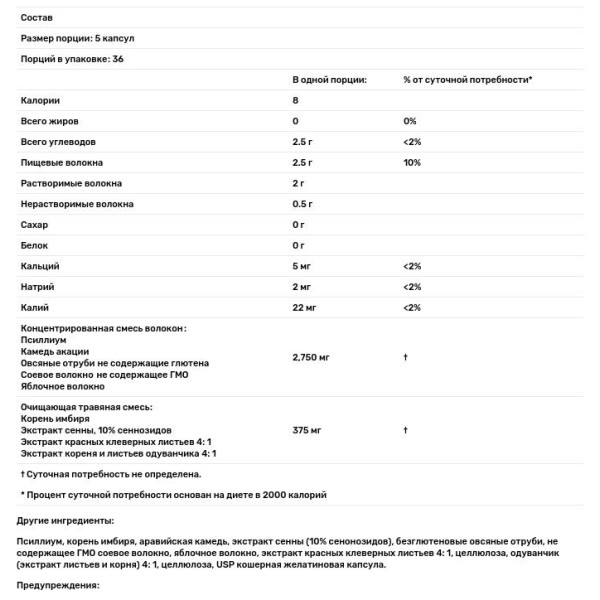 Товста кишка, волокна, Fiber Plus, Yerba Prima, 180 капсул