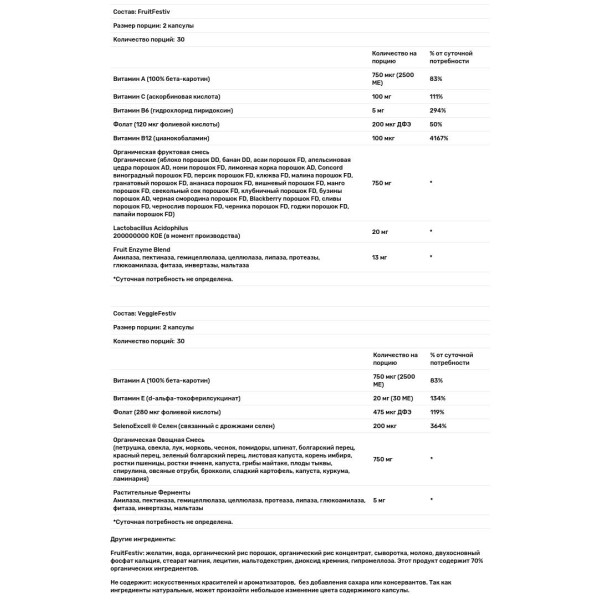 Суперпродукти фруктові та овочеві, JuiceFestiv, Natrol, 2 контейнера по 60 капсул