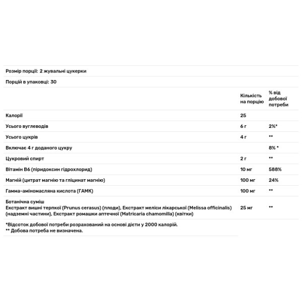 Поліпшення сну та відновлення, з магнієм та ГАМК, Sleep & Restore, Natrol, без мелатоніну, зі смаком вишні, 60 жувальних цукерок