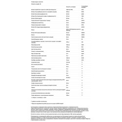 Мультивитамины для мужчин, GNC Mega Men Sport, производительность, мышечная функция, антиоксиданты, 90 каплет