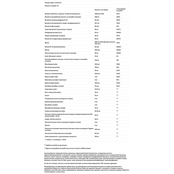 Мультивітаміни для чоловіків, Mega Men Sport, GNC, продуктивність, м'язова функція, антиоксиданти, 90 каплет