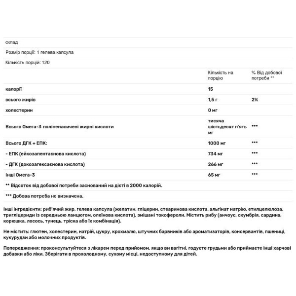 Риб'ячий жир, Triple Strength Fish Oil, GNC, 1000 мг ДГК \/ ЕПК, 120 гелевих капсул