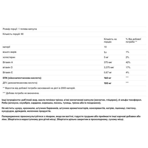 Риб'ячий жир з печінки тріски, Cod Liver Oil, GNC, 90 гелевих капсул