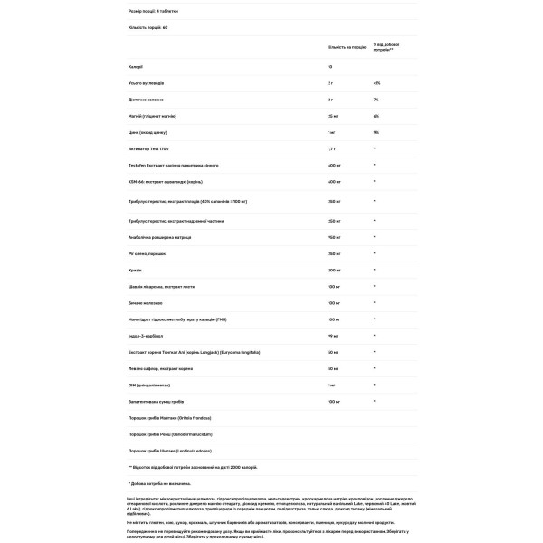 Підтримка рівня тестостерону, AMP TEST 1700, GNC, для чоловіків, 240 таблеток