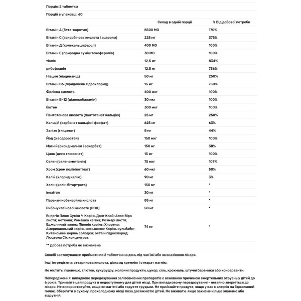 Мультивітаміни для жінок, Multi Vitamin, FutureBiotics, 120 таблеток