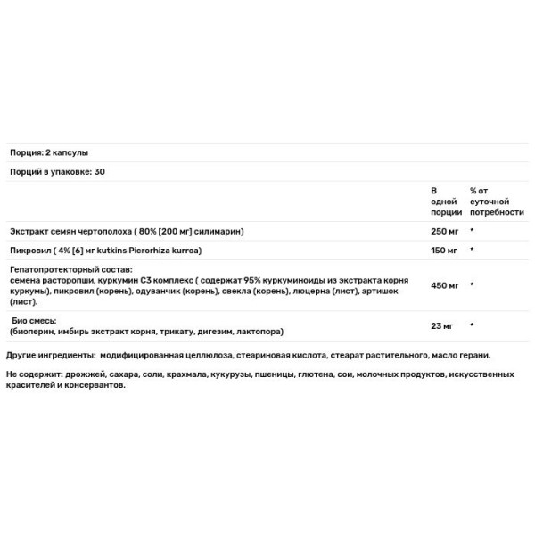 Підтримка печінки, Liver Support, FutureBiotics, 60 капсул