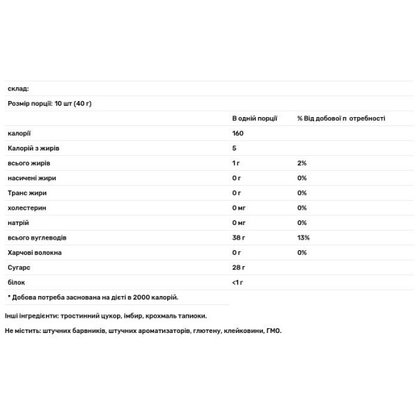 Імбирні жувальні цукерки, Ginger Chews, Chimes, 141,8 г