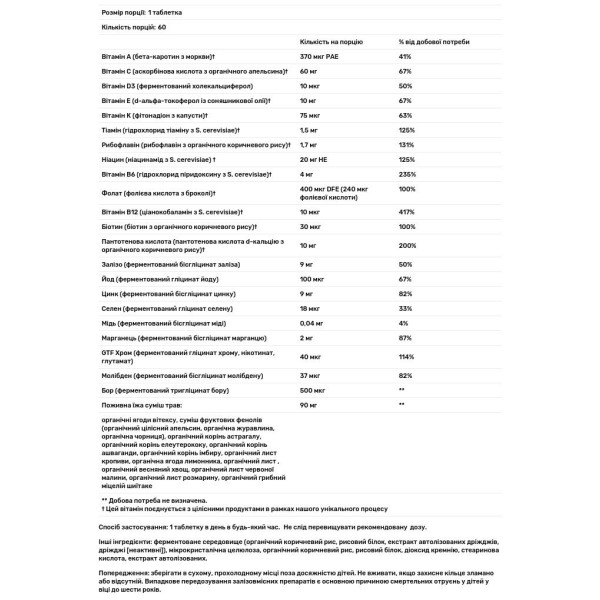 Мультивітаміни і мінерали для жінок, Women's One Daily, Mega Food, 60 таблеток