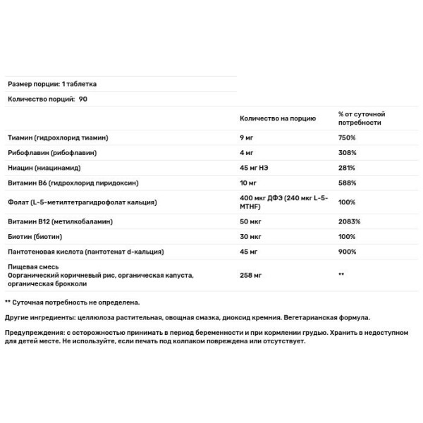 Вітамін В (комплекс), Balanced B Complex, MegaFood, збалансований, 90 таблеток