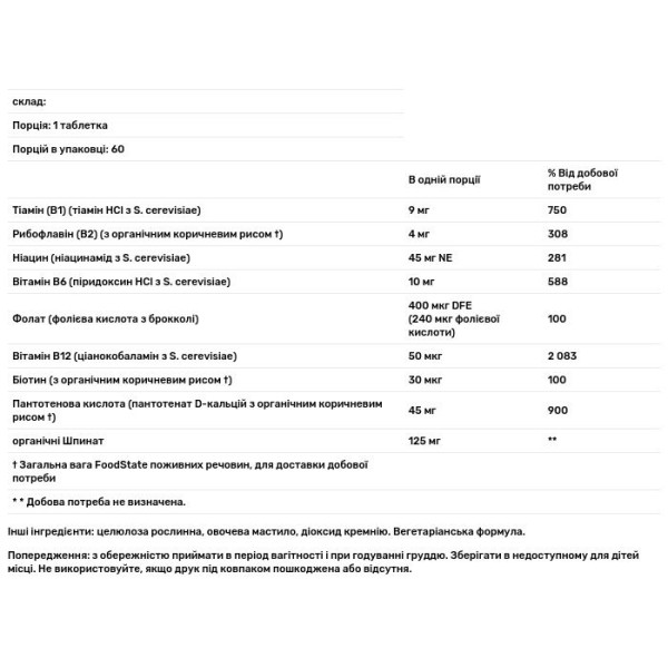 Вітамін В (комплекс), Balanced B Complex, MegaFood, збалансований, 60 таблеток