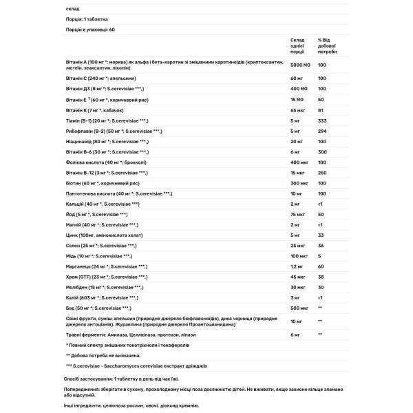 Мультивітаміни без заліза, One Daily, MegaFood, 60 таб.