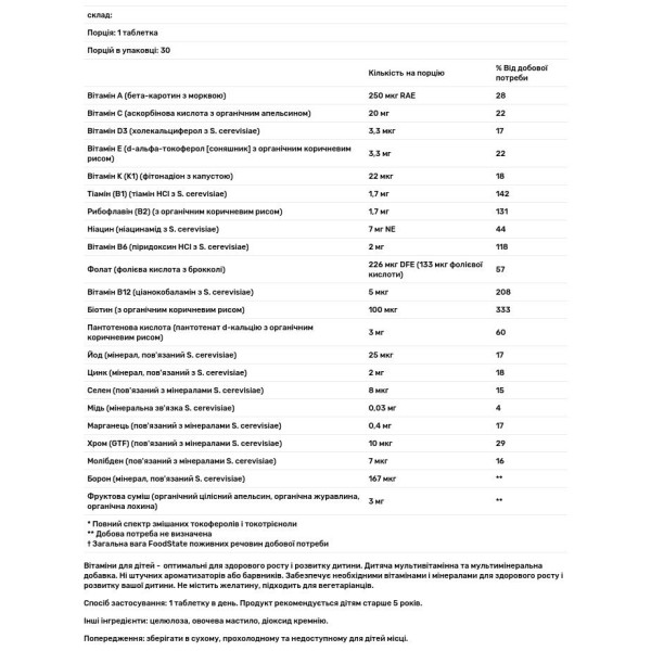 Вітаміни для дітей, Kid's One Daily, MegaFood, 1 в день, 30 таблеток