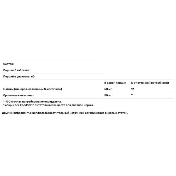 Магній, Magnesium, MegaFood, 60 таблеток