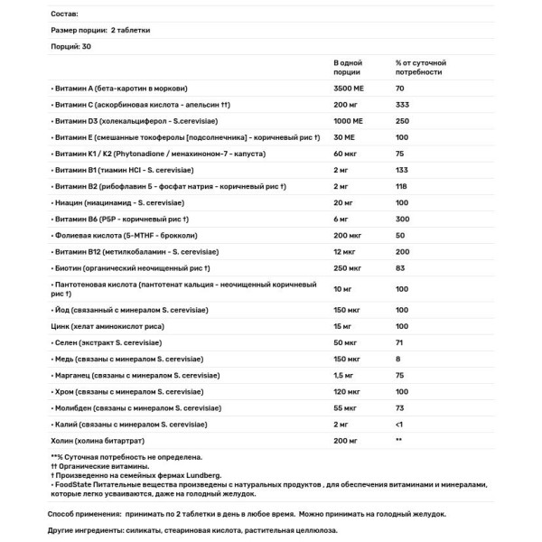 Вітаміни для чоловіків 40+, Multi for Men, MegaFood, 60 таблеток