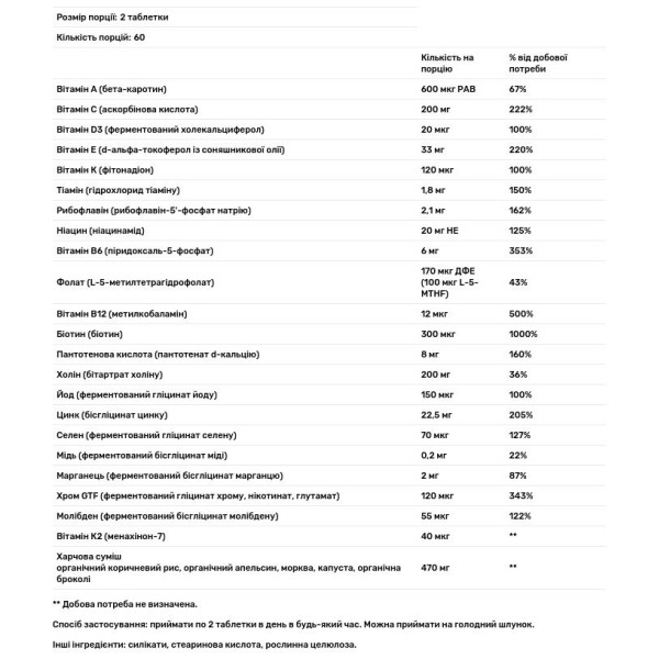 Вітаміни для чоловіків, Multi for Men, MegaFood, 120 таблеток