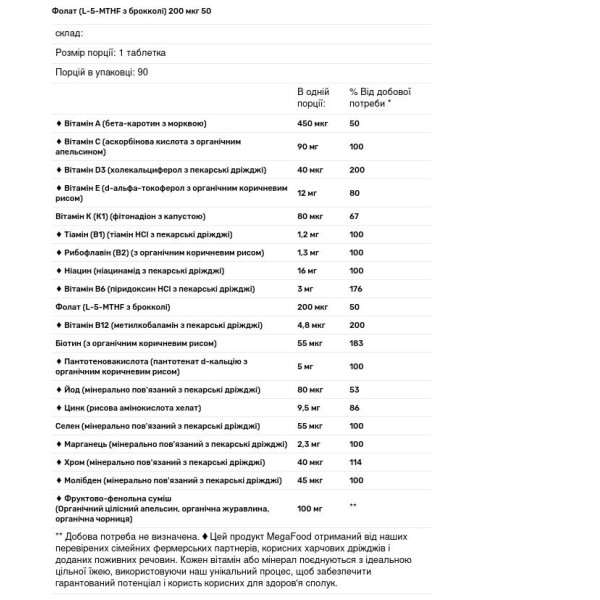 Мультивітаміни для жінок 55+, Women Over 55, MegaFood, 1 в день, 90 таблеток