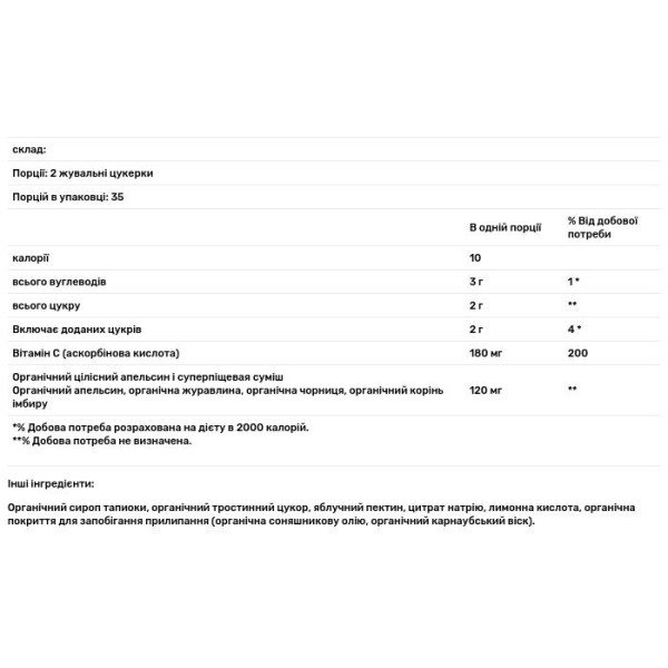 Вітамін С, C Defense, MegaFood, пікантний цитрус, 70 жувальних цукерок