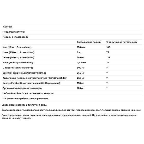 Підтримка щитовидної залози, Thyroid Strength, MegaFood, 90 таблеток