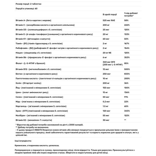 Мультивітамінний комплекс для чоловіків 40+, без заліза, Men's 40+ Multivitamins, Innate Response Formulas, 120 таблеток