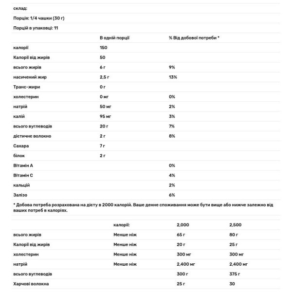 Гранола зі смаком печива \