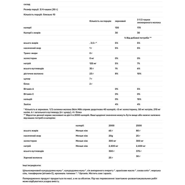 Кукурудзяні кульки \