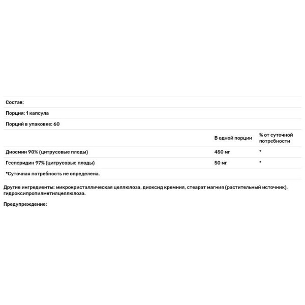 Здоровье вен, CircuVein, Flora, 60 капсул