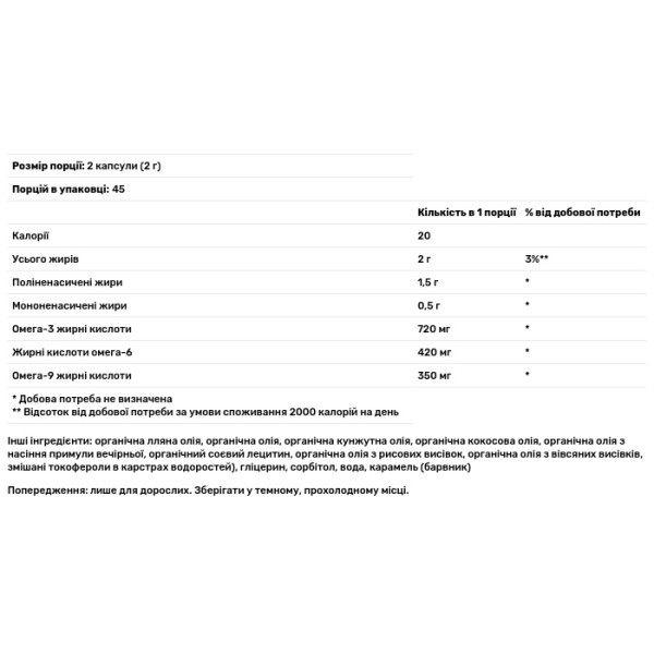 Омега 3,6,9, суміш рослинних масел, Udo's Oil 3 • 6 • 9 Blend, Flora, 90 гелевих капсул