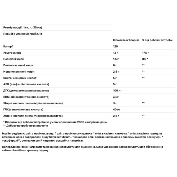 Суміш рослинних масел+ДГК 3-6-9, Udo's Oil, Flora, 250 мл