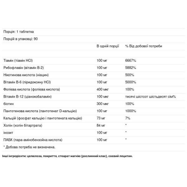 Вітамін В комплекс, Complete B, Natural Factors, 100 мг, 90 таблеток