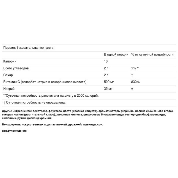 Вітамін С жувальний, Vitamin C, Natural Factors, чорниця, малина, 500 мг, 180 цукерок