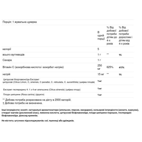 Вітамін С для дітей (апельсин), Chewable Vitamin C, Natural Factors, 250 мг, 90 цукерок