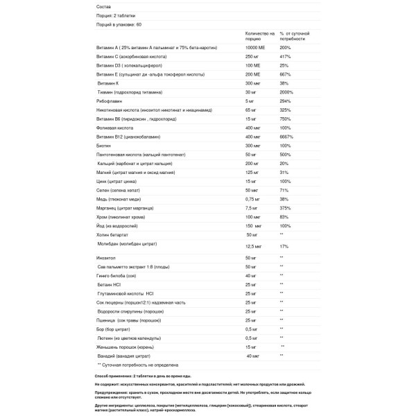 Витаминый комплекс для мужчин 50+, MultiStart, Natural Factors, 120 таблеток