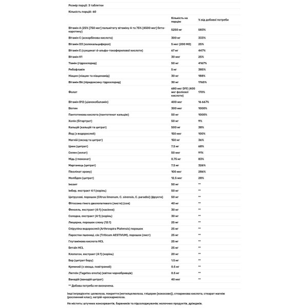 Комплекс мультивітамінно для жінок, Womens MultiStart, Natural Factors, 180 таблеток