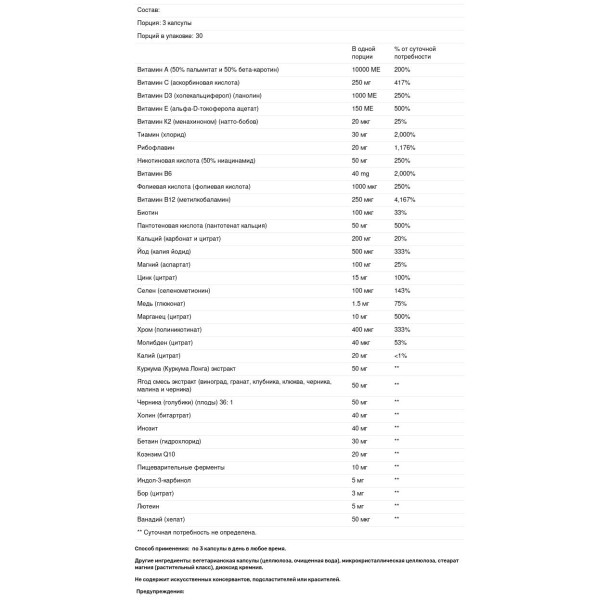 Витамины для женщин 50+, MultiFactors, Natural Factors, 90 капсул