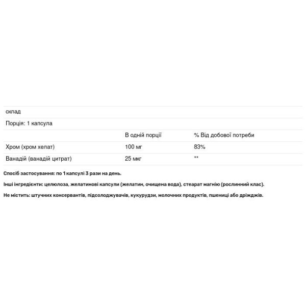 Хром і ванадій, Chromium & Vanadium, Natural Factors, 125 мкг, 90 капсул