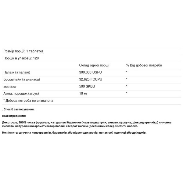 Ферменти для травлення, Papaya Enzymes, Natural Factors, папаїн, 120 таблеток