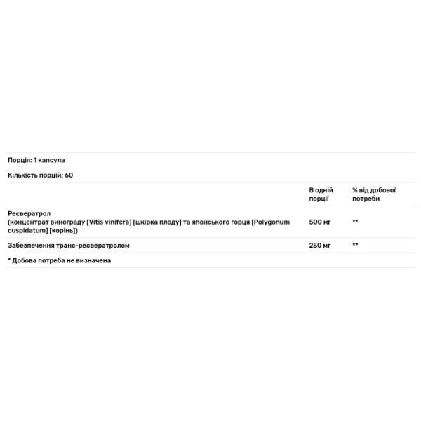 Ресвератрол, RegenerLife Resveratrol, Natural Factors, 500 мг, 60 вегетаріанських капсул