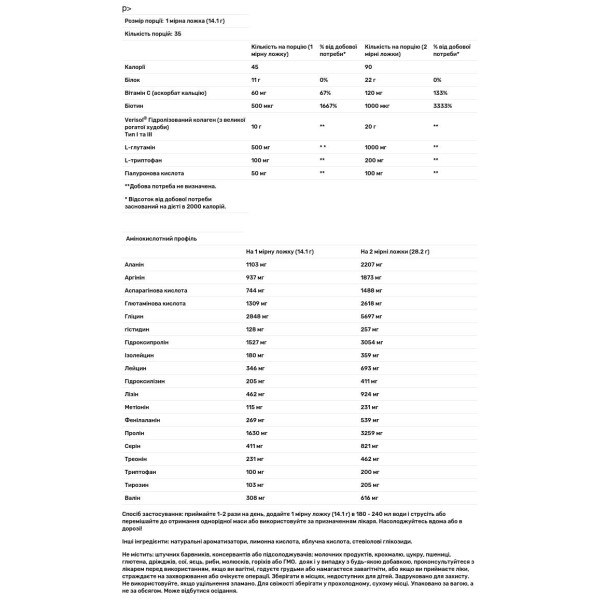 Колаген для тіла, Total Body Collagen, Natural Factors, біоактивні пептиди, смак гранату, 500 г