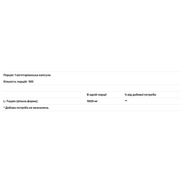 Таурін, L-Taurine, Natural Factors, 1000 мг, 100 вегетаріанських капсул