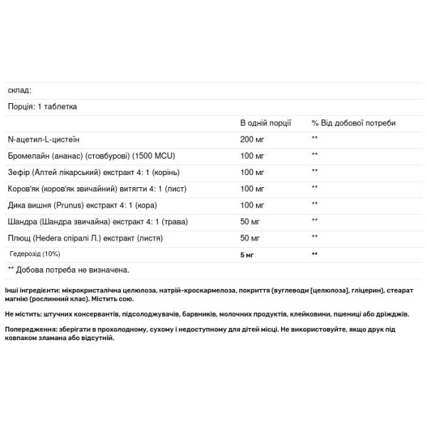 Підтримка легенів і бронхів, Lung, Natural Factors, 90 таблеток