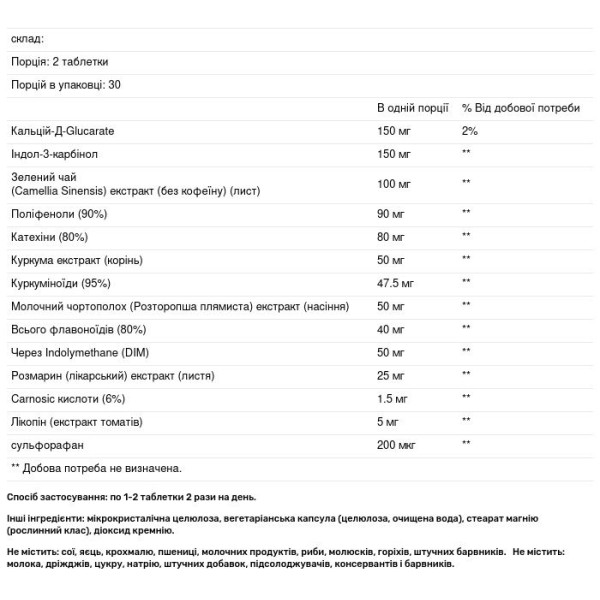 Вітаміни для чоловіків (комплекс), AndroSense T-Correct, Natural Factors, 60 капсул