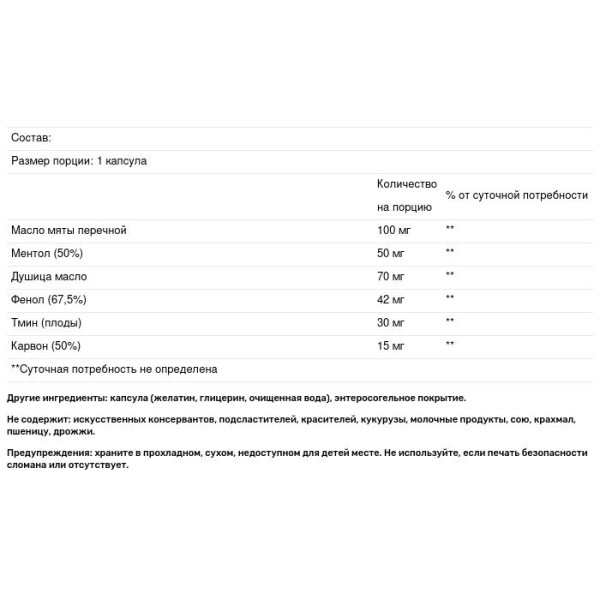 Масло м'яти і орегано, Peppermint + Oregano Oil, Natural Factors, 60 капсул