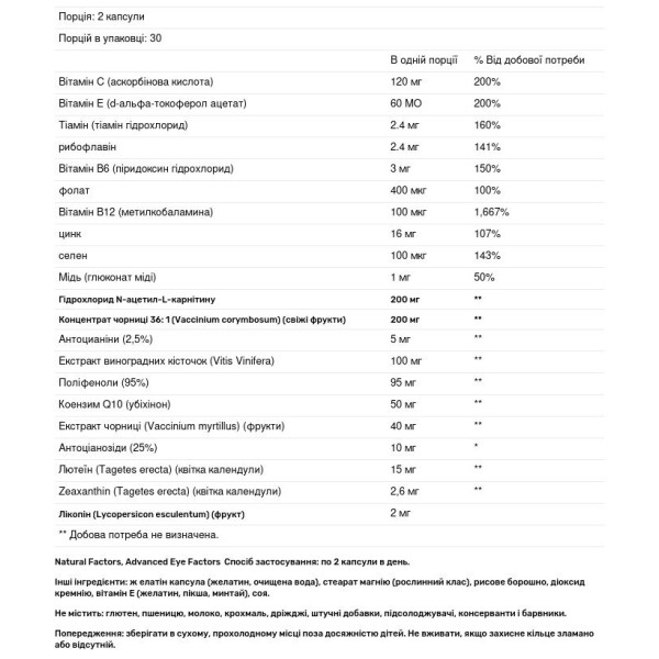 Вітаміни для очей з лютеїном, Eye Factors, Natural Factors, 60 капсул