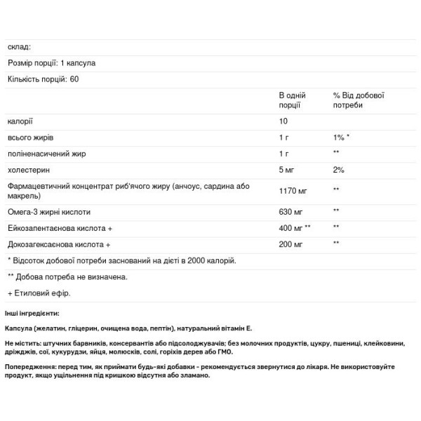 Омега-3, RxOmega-3, Natural Factors, 630 мг, 60 капсул