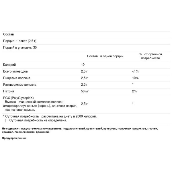 PGX (поліглікомплекс), Natural Factors, неароматизовані гранули, 30 пакетів по 2,5 г