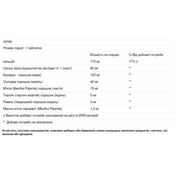 Проносний засіб, Ultra-Lax, Natural Factors, 90 таблеток