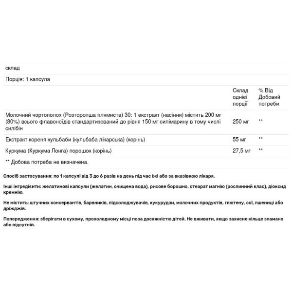 Розторопша (Milk Thistle), Natural Factors, 250 мг, 90 капсул