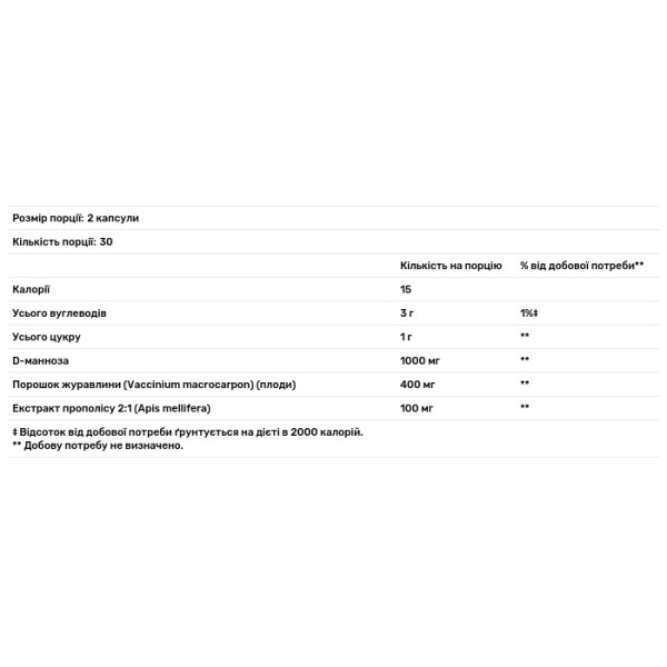 D-манноза, WomenSense, D-Mannose, Natural Factors, 1000 мг, 60 вегетаріанських капсул