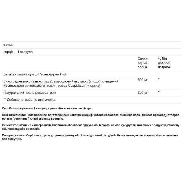 Ресвератрол (ResveratrolRich), Natural Factors, концентрат, 60 капсул